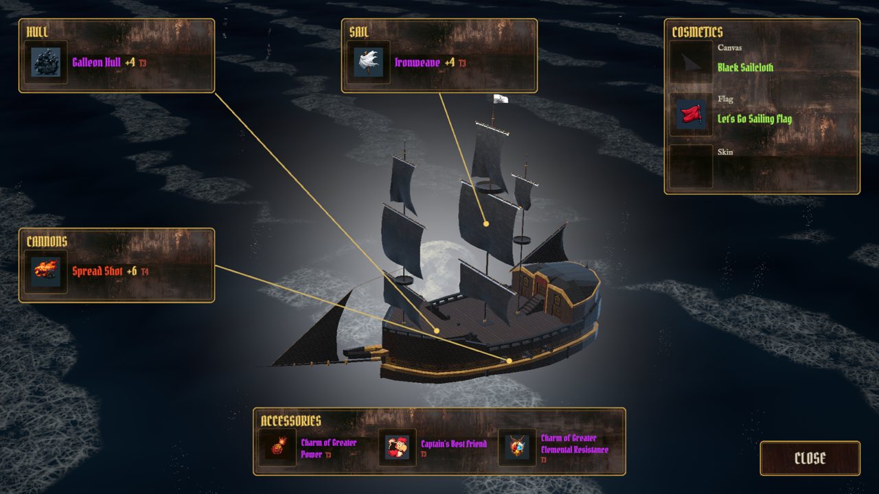 Fitting out your ship